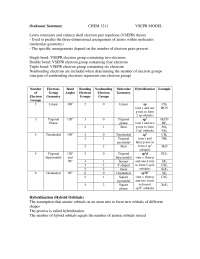 Principles of Chemistry I - Summary | CHEM 1211 - Docsity