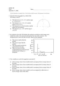 GEMS 100 - Test Questions and Answers