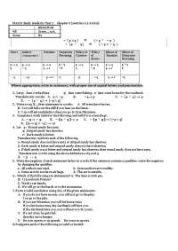 Study Guide for MA123 Test 1: Chapter 3 - Negation - Prof. Linda H. Tansil