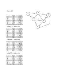 Assignment 10 Questions - Analysis of Algorithms | CSIS 385