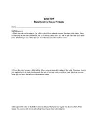 8 Questions on Sound Activity - Assignment | EDUC 409