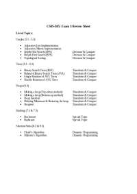 Exam 3 Review Sheet for Analysis of Algorithms | CSIS 385