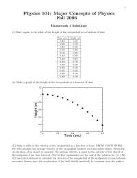 Major Concepts of Physics I - Homework 1 Solutions | PHY 101 - Docsity