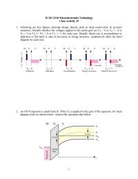 Microelectronics Technology - Class Activity 25 | ECSE 2210 - Docsity