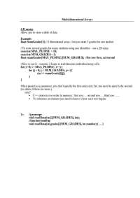 Understanding Multi-dimensional Arrays: 2-D Arrays and Memory Layout