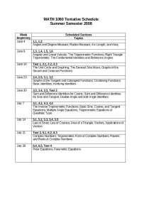 MATH 1060 Summer Semester 2008 Schedule