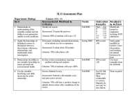 BIOL 101 Assessment Plan: Scientific Method, Observation, Health, and Citizenship