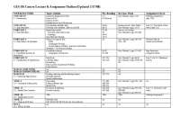 Course Outline - Introduction to Geographic Information System | GIS 101