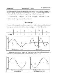 Sine/Cosine Graphs - Examples with Resolution | MATH 117