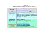 Introduction to Ancient and Biblical Greek: Syllabus | GREK 1331