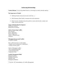 Enhancing Relationships - Introduction to Human Communication | HCOM ...