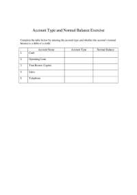 Account Type and Normal Balance Exercise - Assignment | ABM 111