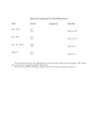 Assignment Schedule for Calculus III | MATH 232