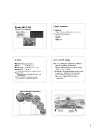 Ecology Lecture 1: Introduction to Ecology and Class Procedures - Prof. Brent Blair