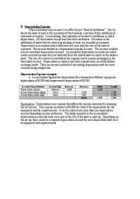 Depreciation Expense - Lecture Notes | ABM 112