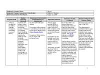 Assessment of History Program: Student Learning Outcomes and Evaluation Methods