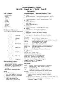 Terminology of Yoga Tradition - Handout - Yoga I | PE 182K