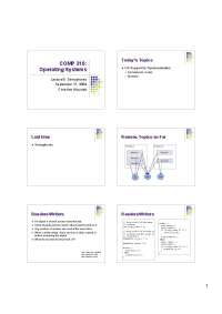 Semaphores - Slides for Operating Systems | COMP 310