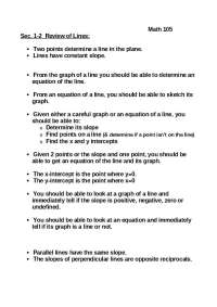 Review of Lines - Finite Mathematics | MATH 105
