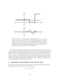 Understanding Bound States & the Position-Momentum Wavefunction Relationship