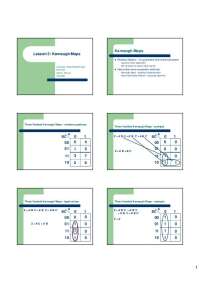 Karnaugh Maps in Computer Aided Digital Design