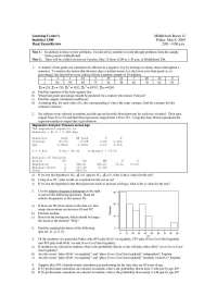 Statistics Exam Review: Final Exam Preparation for Statistics 1300