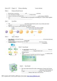 Lecture Notes on Chemical Bonding | CHEM 1075