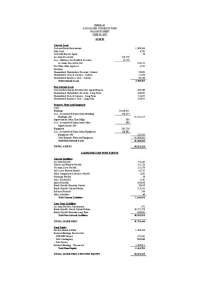 AS Fund Balance Sheet & Statement of Revenues for FY Ended June 30, 2007