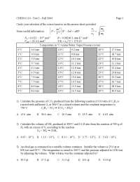 Practice Exam 2 - General Chemistry I | CHEM 1110 - Docsity