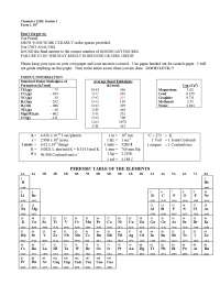 Solutions for Exam 1 - General Chemistry II | CHEM 122 - Docsity