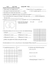 MAT 1101 Spring 2009 Test: Mathematics Review - Prof. Nancy Molik