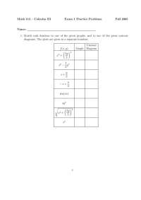 Exam 1 Practice Problems - Calculus III-Multivariable - Fall 2005 | MATH 113