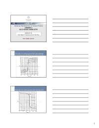 Notes on Acid-base Chemistry - Advanced Geochemistry of Natural Waters ...