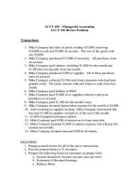 Managerial Accounting: Journal Entries & Financial Statements for Mike Co. - Prof. Mont Ho