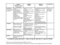 Evaluation of Tool Sets for Judy Paul's E-commerce: Java & Tapestry vs. Microsoft Client -