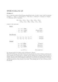Problem Set 5 For Mathematics for Management Science | MT 235