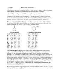 Extra Credit Opportunity - General Chemistry | CHEM 1C - Docsity