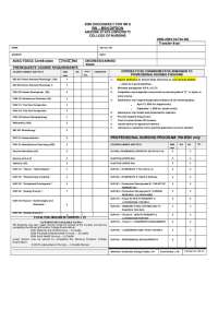 Courses Offered in College of Nursing, ASU | BIO 201