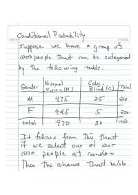 Questions of Conditional Probability | STP 421