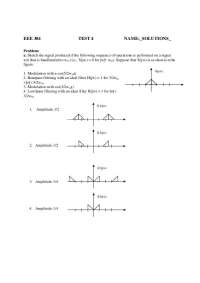 Signal Processing: EEE 304 Test 4 - Sketching Signals after Modulation and Filtering - Pro