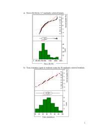 Practice Problems with Solutions for Principles of Statistics | STAT ...