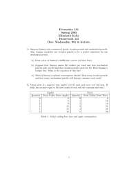 Principles of Microeconomics - Homework 3 Practice | ECON 101 - Docsity