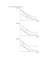 Principles of Microeconomics - Assignment Practice | ECON 101 - Docsity