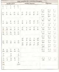 Hiragana