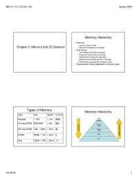 Memory and Input Output Systems - Lecture Slides | 22C 160 - Docsity