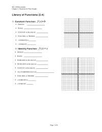 Functions and Their Graphs - Precalculus - Notes | MA 180 - Docsity