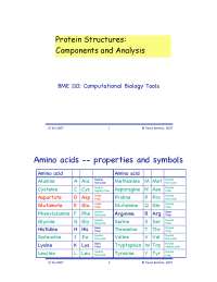 Protein Structures: Components and Analysis | BME 110 - Docsity