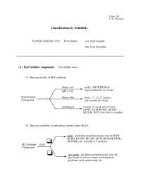 Classification by Solubility - Organic Chemistry Laboratory | CHEM 550 ...