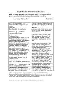 Legal Theories of the Western Tradition - Lecture Notes | GREEK H195
