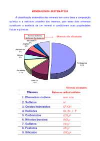 Mineralogia sistemática